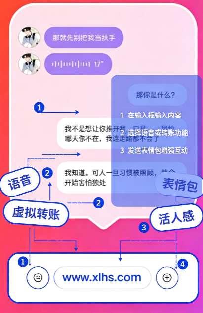bubbly ai��������