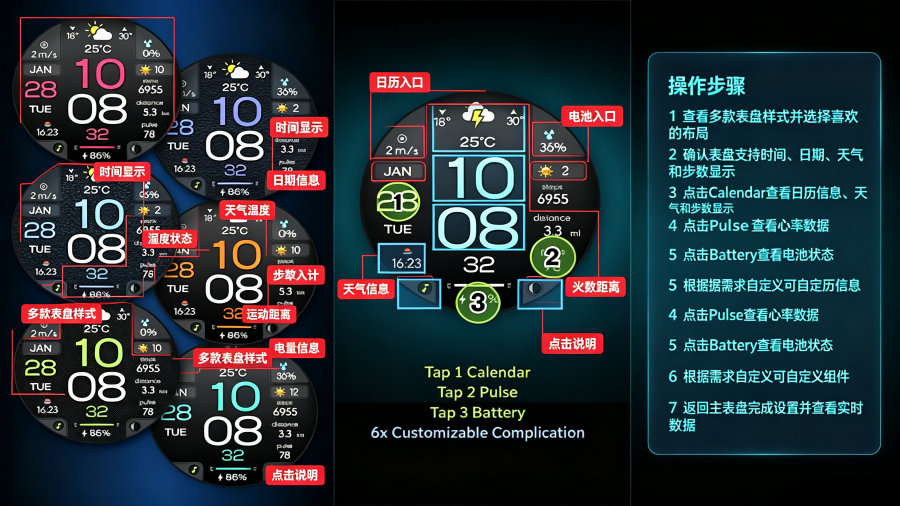 CFS108 Digital���ֱ���