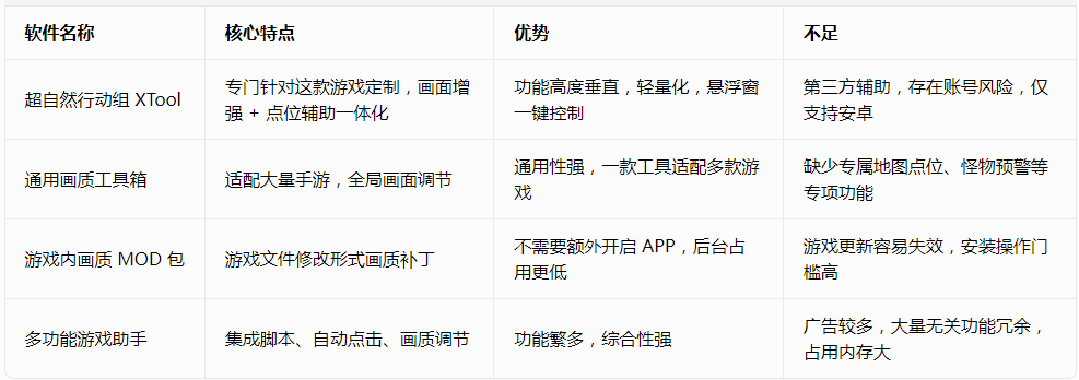 XTool超自然安装包 XTool超自然安装包