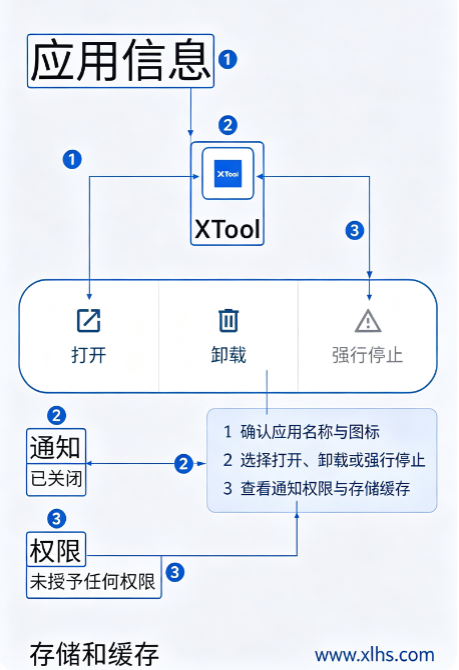 XTool超自然安装包 XTool超自然安装包