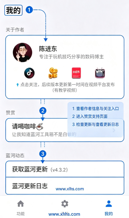 ���ӹ�����app�ٷ���