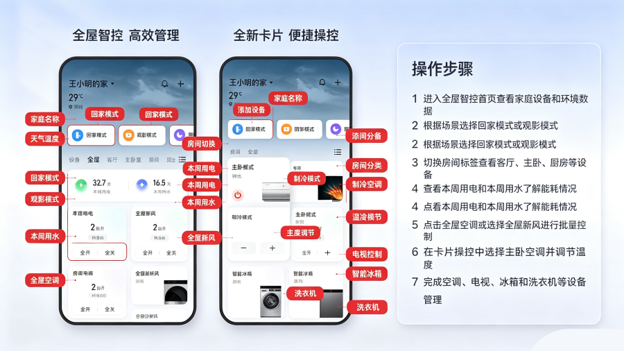 TCL�յ�ң�����ֻ���