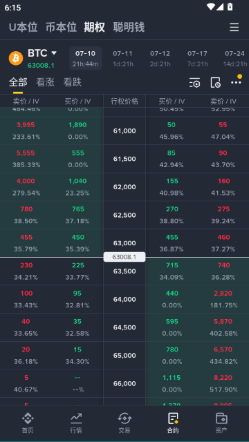 Binance����˹�������ٷ�ƽ̨