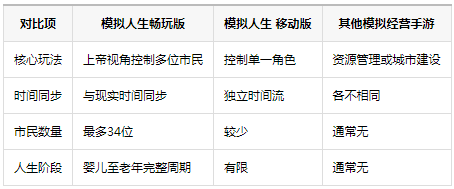 ģ�����������ǿ��55�������浵