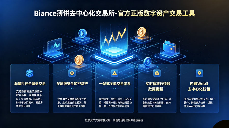 薄饼所APP官方正版数字资产交易工具 薄饼所APP官方正版数字资产交易工具