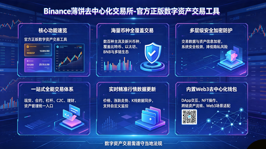 薄饼所APP官方正版数字资产交易工具 薄饼所APP官方正版数字资产交易工具