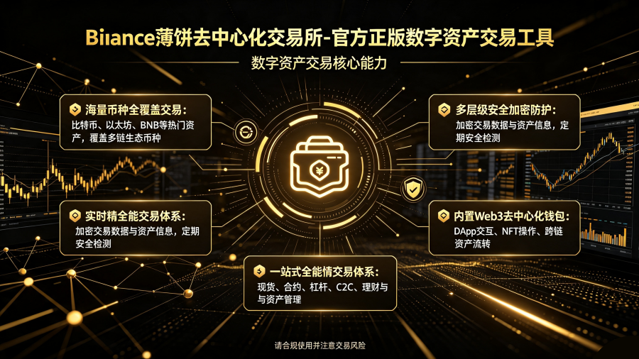 薄饼所APP官方正版数字资产交易工具 薄饼所APP官方正版数字资产交易工具