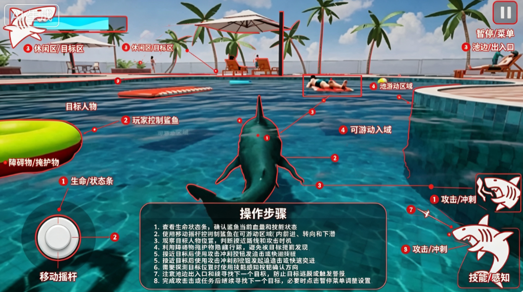 �����Ϯ(Shark Ravage)