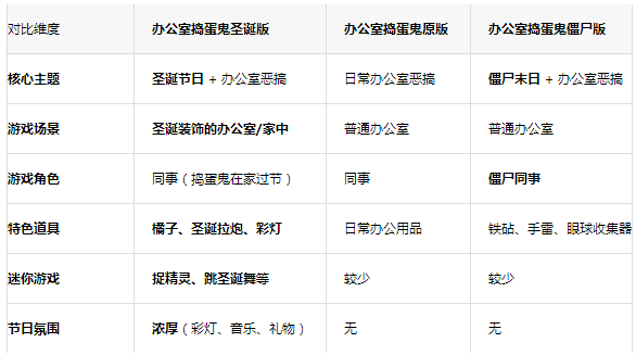 �칫�ҵ�����ʥ�������޽��