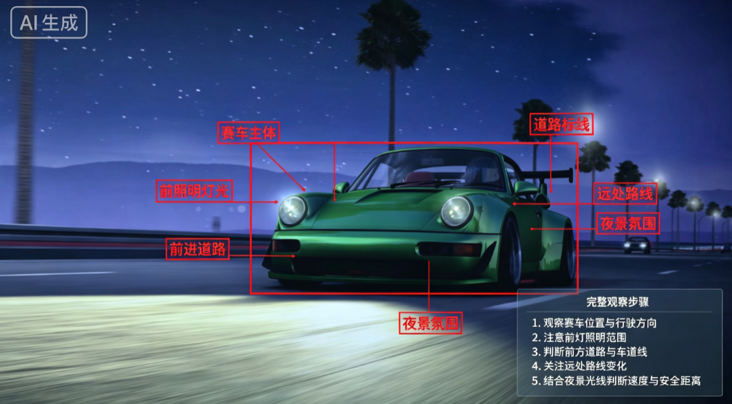 Ư��֮��2���ò˵�(DRIFT RIDE 2)