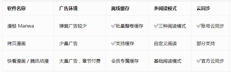 漫蛙3manwa3官方正版 漫蛙3manwa3官方正版