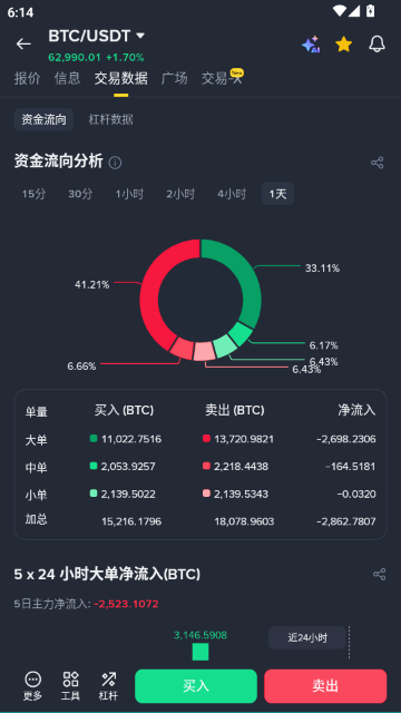 ����˹������APP���°汾-�����ʲ��������Ʒ���ƽ̨