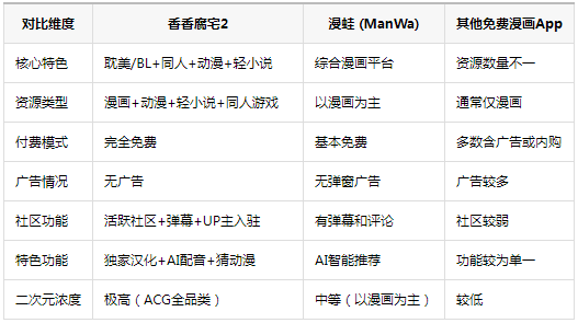 boylove香香腐宅2官方正版入口最新版本 boylove香香腐宅2官方正版入口最新版本