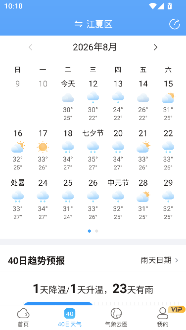 AI����Ԥ���ٷ���-15�վ�׼�����ѯ��������