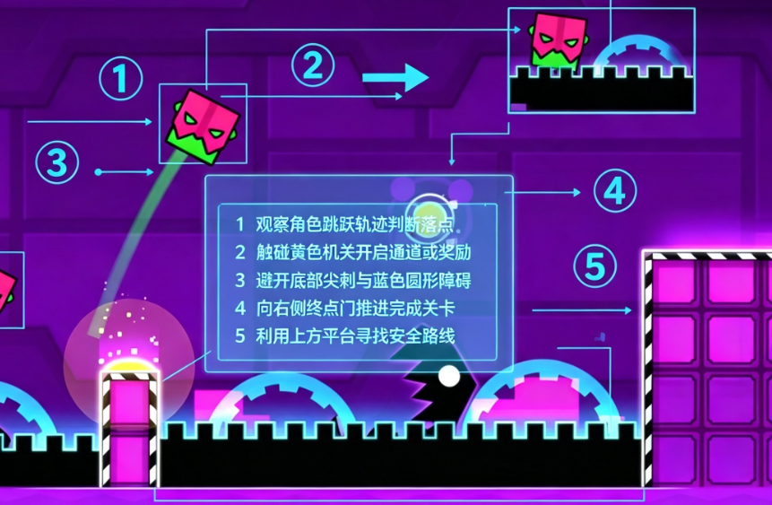 ���γ�̱������������氲װ(Geometry Dash Meltdown)