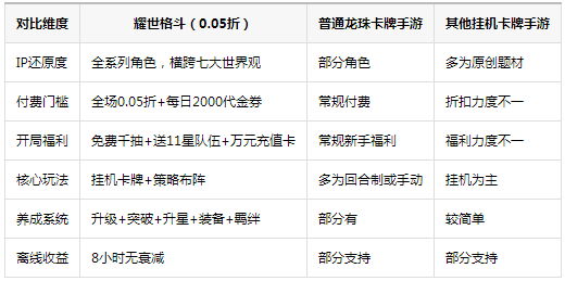 ҫ����0.05������ˬ����ǧ