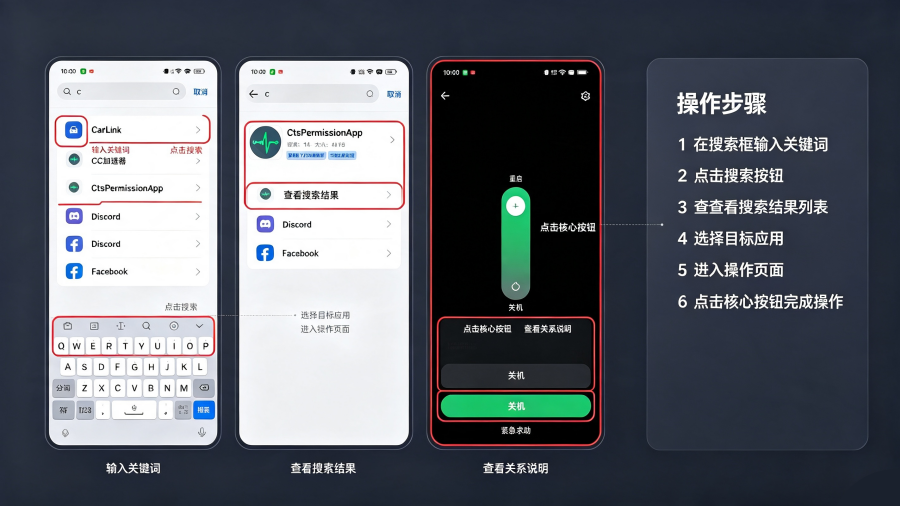 CtsPermissionApp�ٷ�����