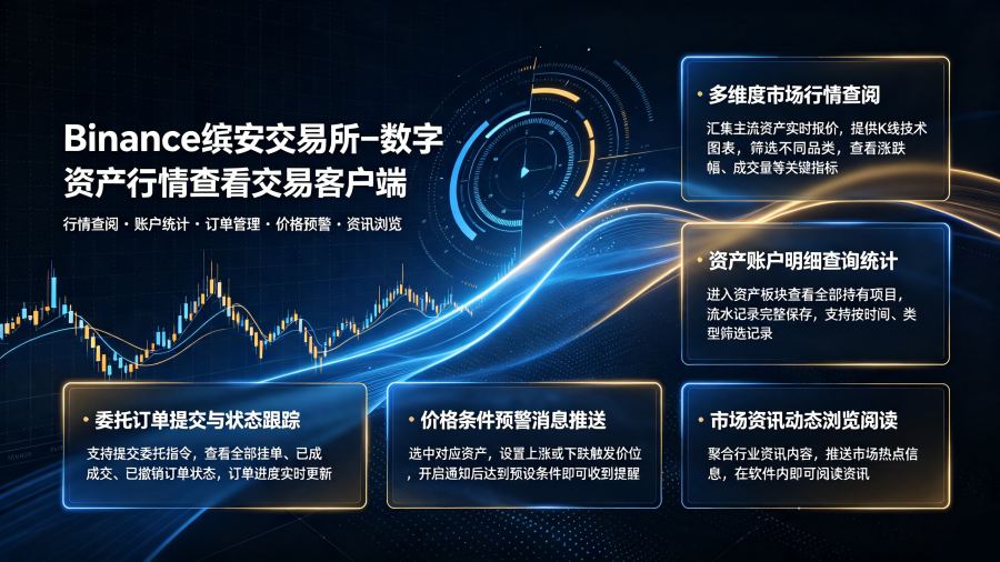Binance�Ͱ�������-�����ʲ�����鿴���׿ͻ���
