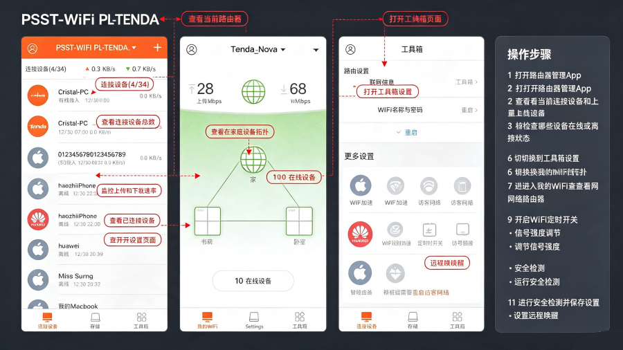 腾达路由器官方版(Tenda WiFi) 腾达路由器官方版(Tenda WiFi)