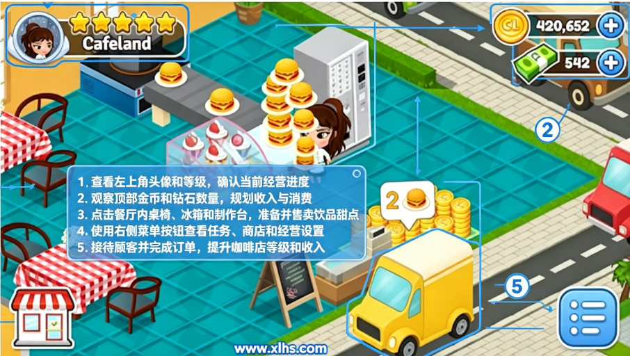 Cafeland����԰����������°汾