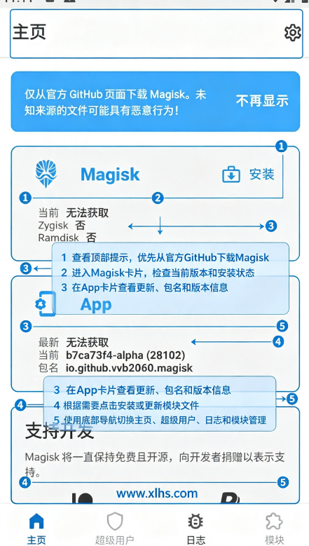 Magisk Alphaֱװ��