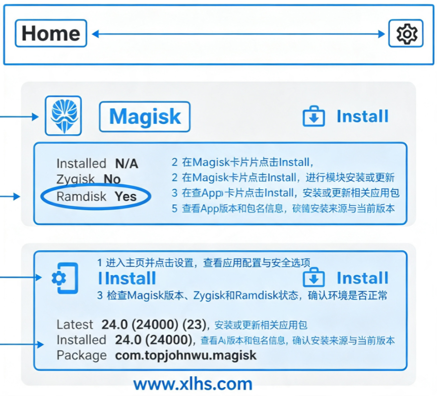 Alpha���������30700���°�