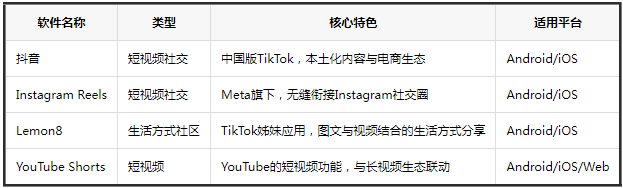 tiktok2026���°�