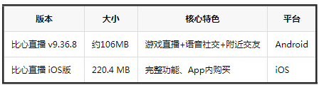 比心.直播平台 比心.直播平台