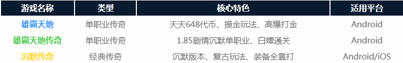 ������ʦ������328��Ѱ�