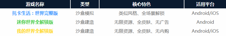�п�����(ȫ�����汾)�޹��