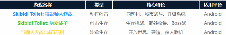 ��Ͱ�˴�ս���������ֻ���
