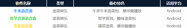 ��Ӯ������