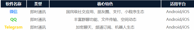 ��¬��imApp�ٷ��������°汾