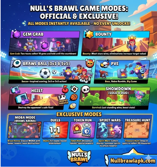 ��Ұ�Ҷ�˽�˷�Nulls Brawl���°汾