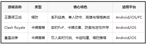 ������������ս�������İ�(KR Battles)