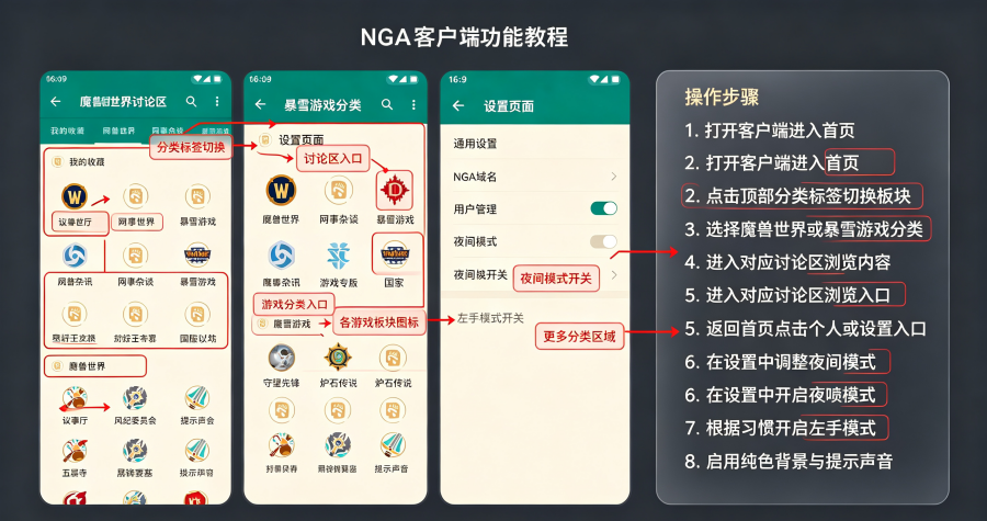 NGA�ͻ��˿�Դ��