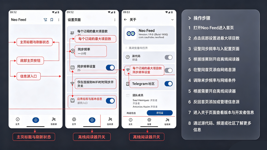 Neo Feed������-�Զ���RSS��Ϣ������