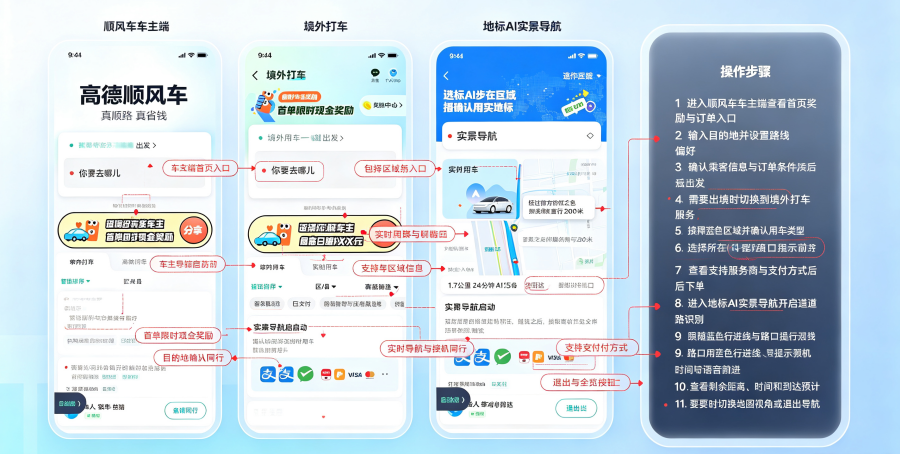 �ߵ�˳�糵˾����-�ߵµ�ͼ����˳�糵�����ӵ�����