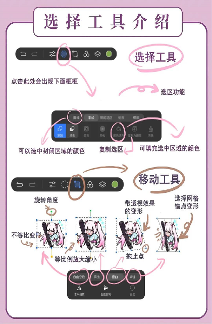 �����ử(GoPaint)-��Ϊƽ��רҵ���滭����