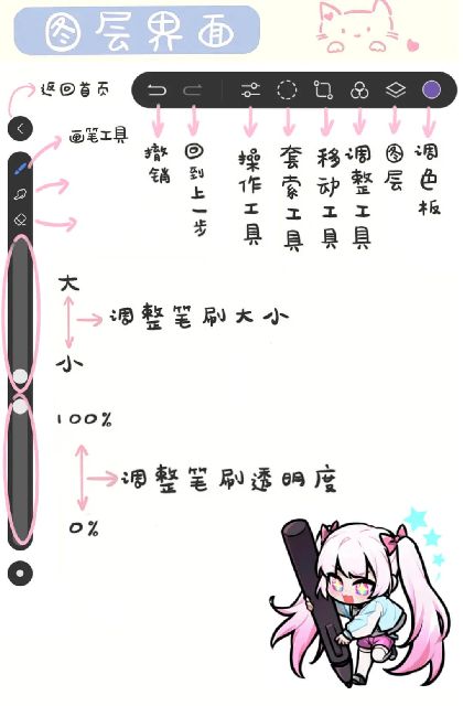 �����ử(GoPaint)-��Ϊƽ��רҵ���滭����