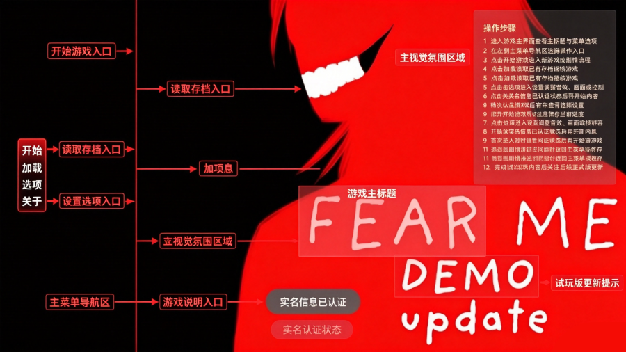 Fear Me官方正版-杀手杰夫恋爱模拟器 Fear Me官方正版-杀手杰夫恋爱模拟器