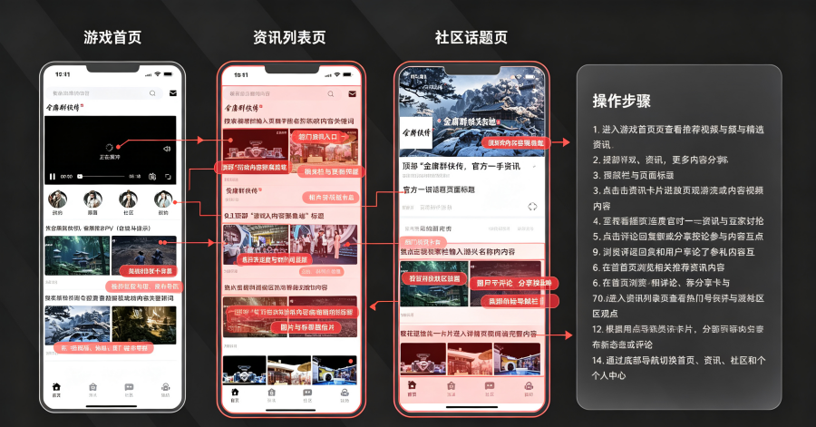 ����Ȧ-��Ϸ��Ѷ�������������罻APP