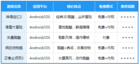 �����ܿ�С��Ӱ��СС�������汾1.0