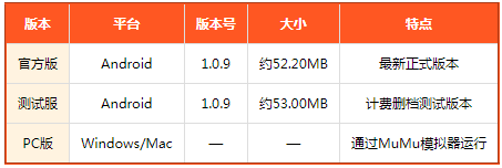 重生我觉醒无限异能游戏 重生我觉醒无限异能游戏