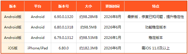 acfun�����ٷ����