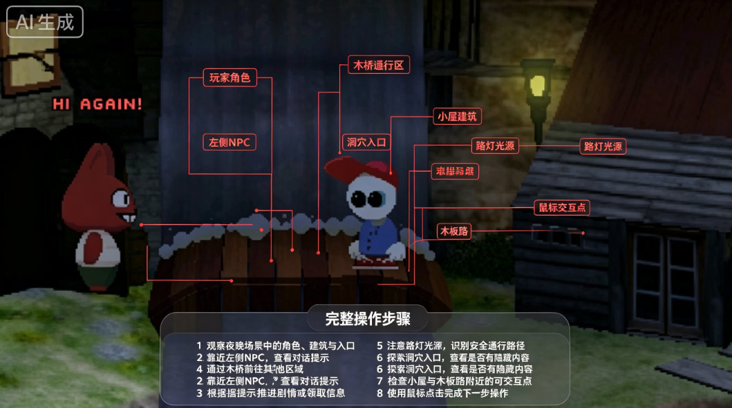 Endacopia梦境迷途游戏正式版 Endacopia梦境迷途游戏正式版