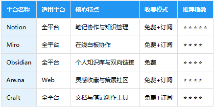 安卓版Copus小章鱼最新版 安卓版Copus小章鱼最新版