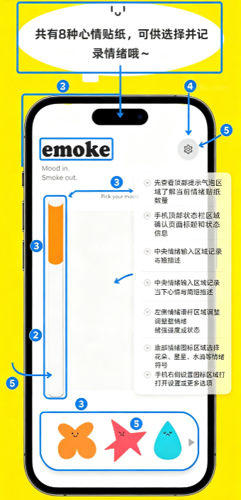 Emoke解压app Emoke解压app