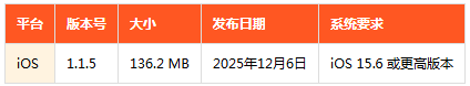 Emoke抽烟软件 Emoke抽烟软件
