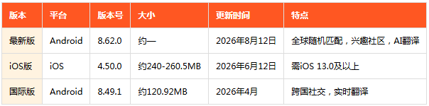 haycomС������ʰ�